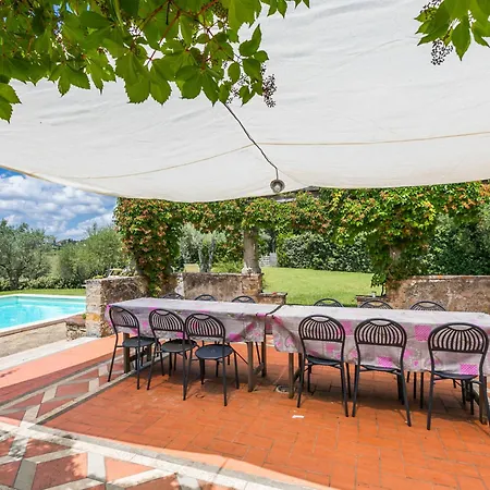 Reggine-3 By Interhome Panzano in Chianti